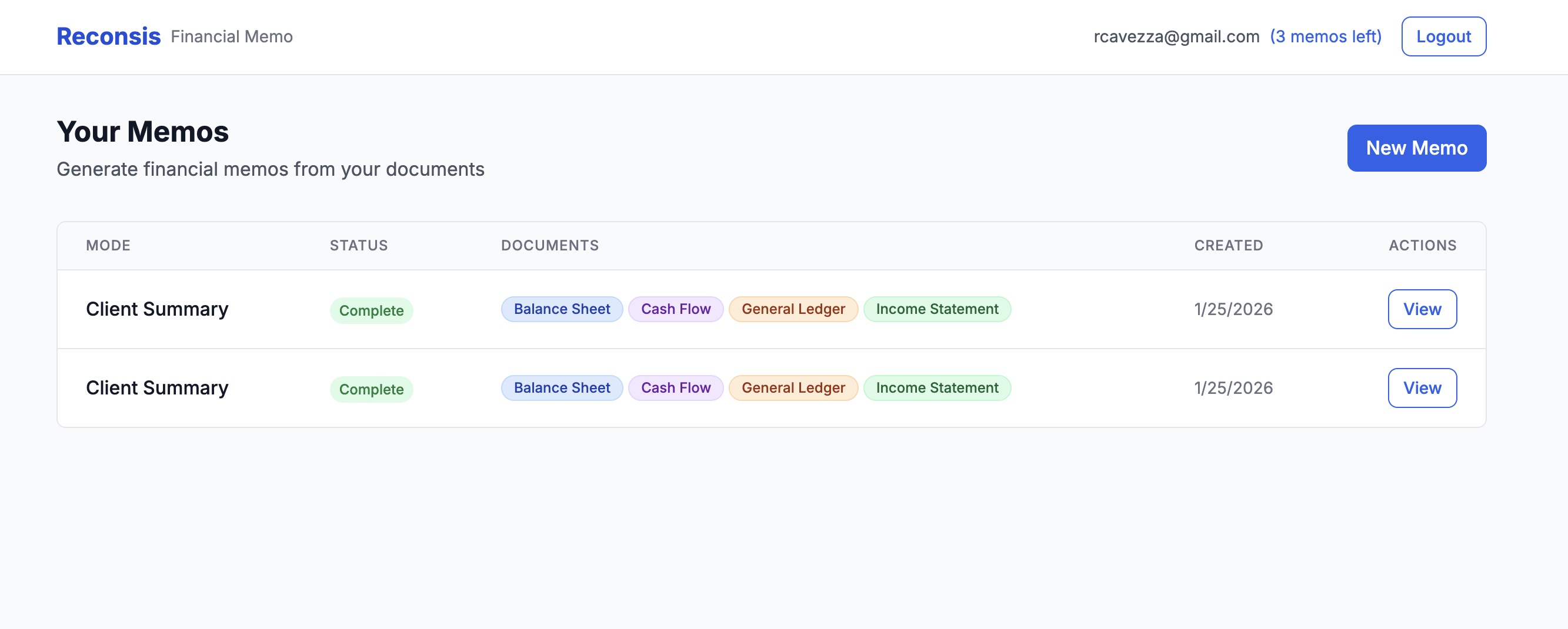 Your Memos list showing completed memos with document tags and a View button