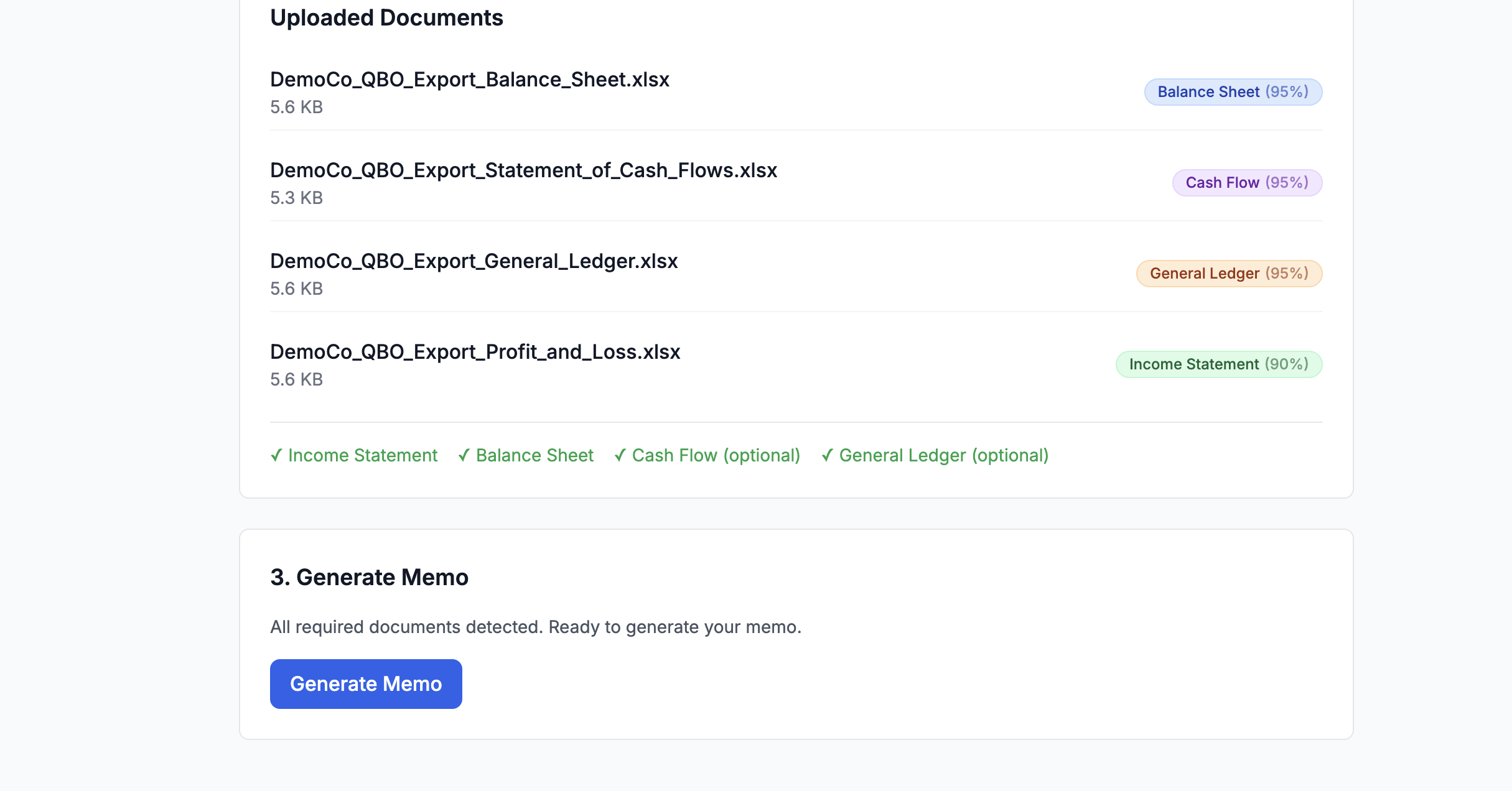 Uploaded Documents section showing detected document types: Balance Sheet, Cash Flow, General Ledger, Income Statement with confidence